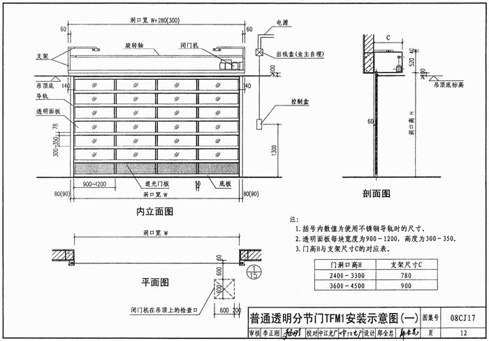 透視門結構圖.jpg